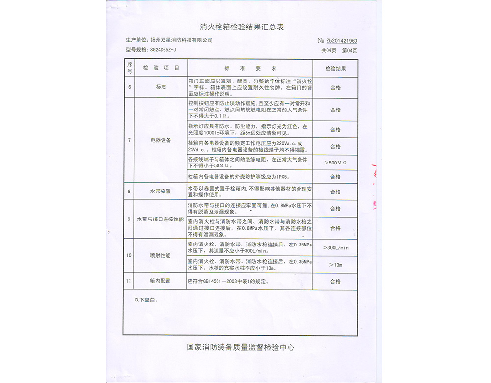 65Z-J型消防箱-003