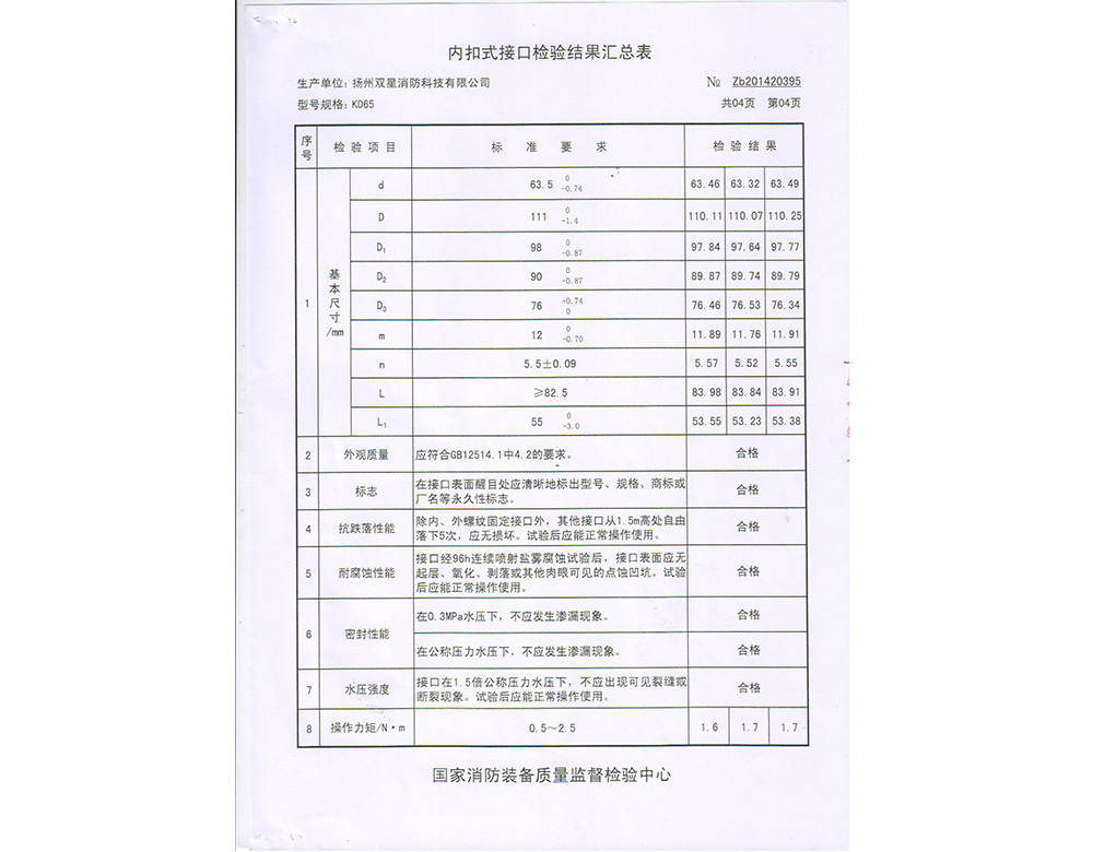 接口-004