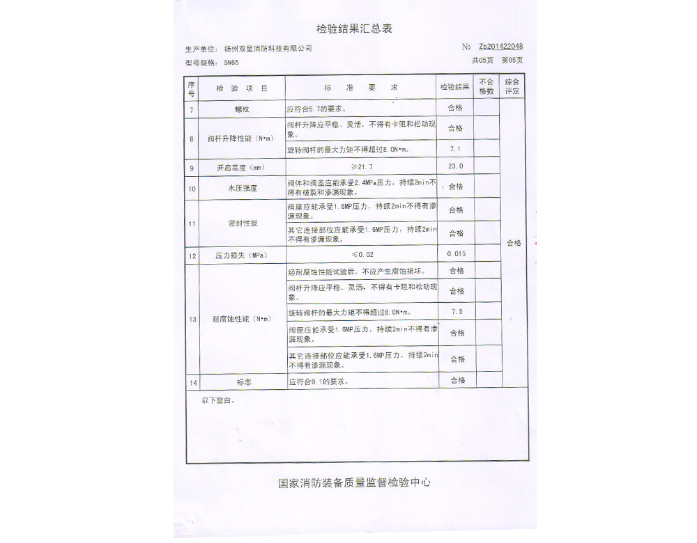 通天河SN65-005