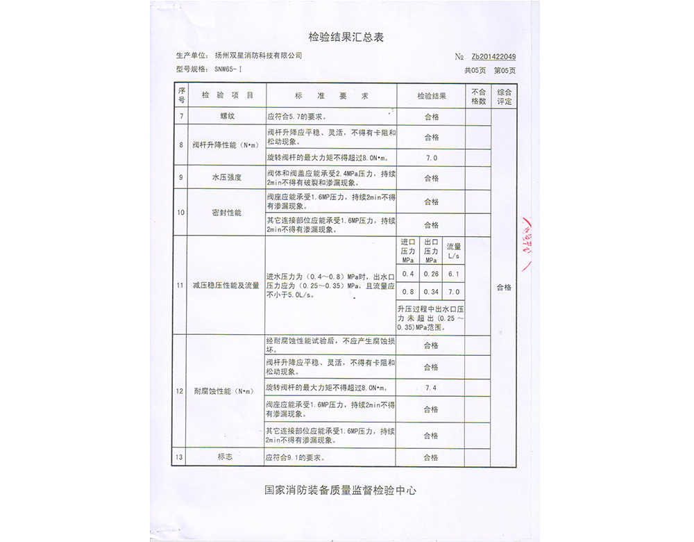 通天河SNW65-1-005