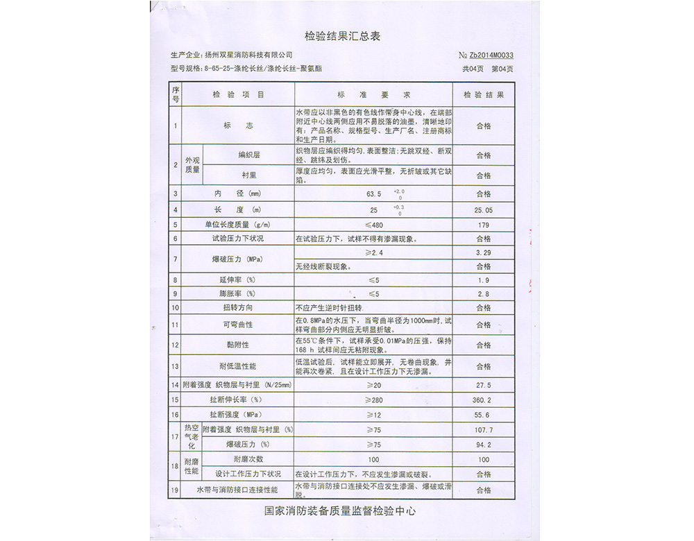 通天河水带8-65-004