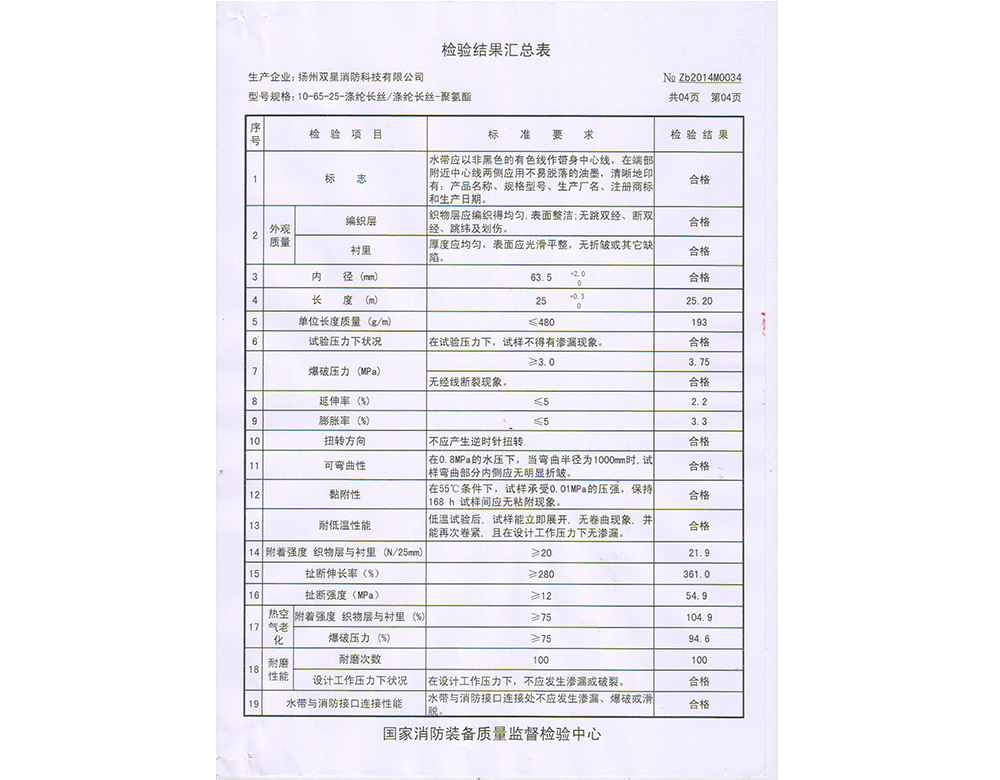 通天河水带10-65-004