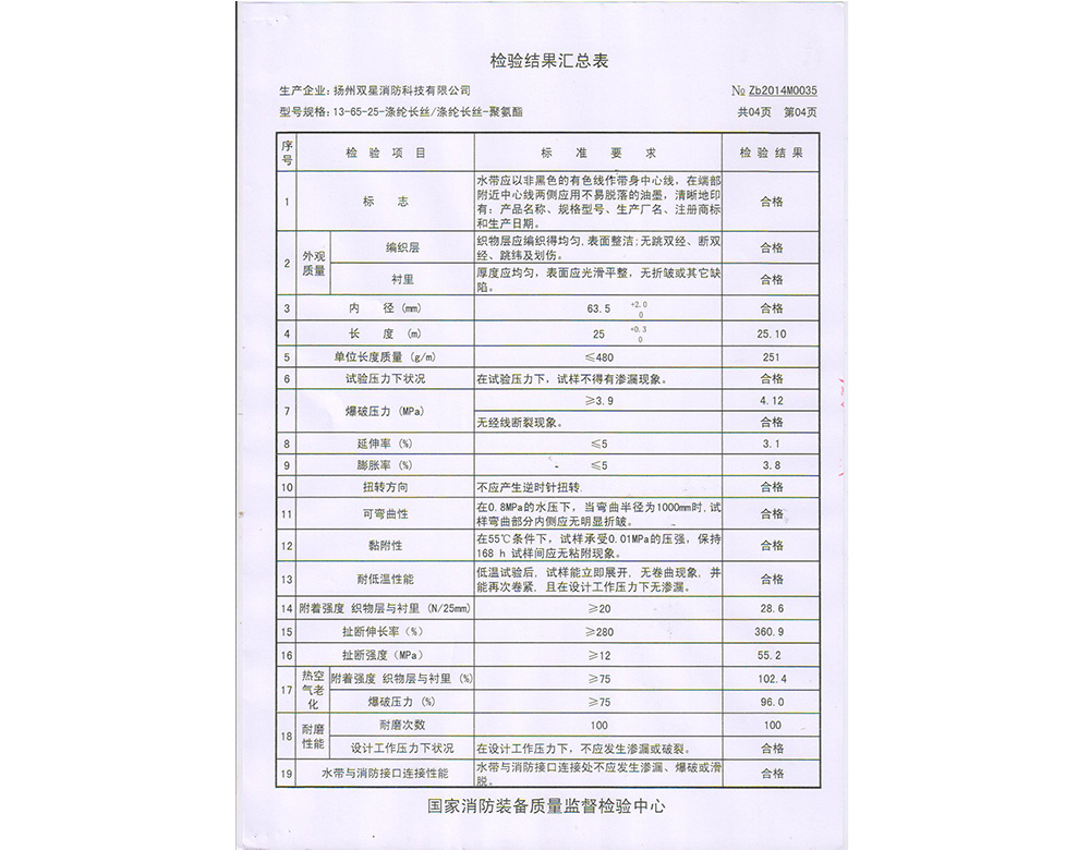通天河水带13-65-004