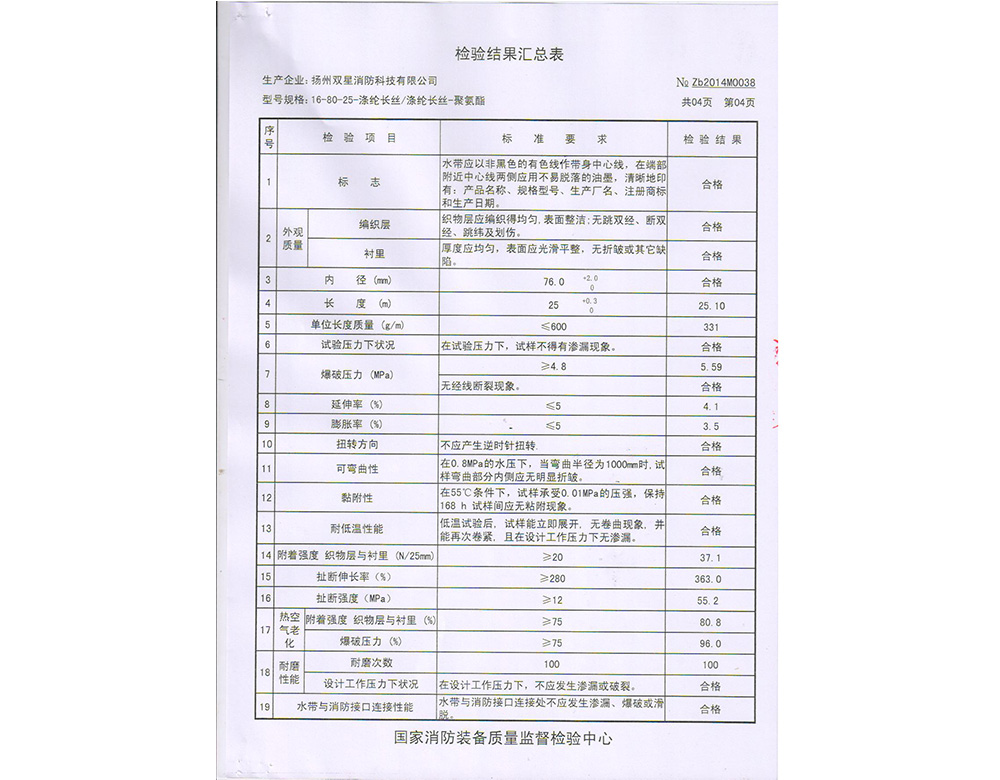 通天河水带16-80-004