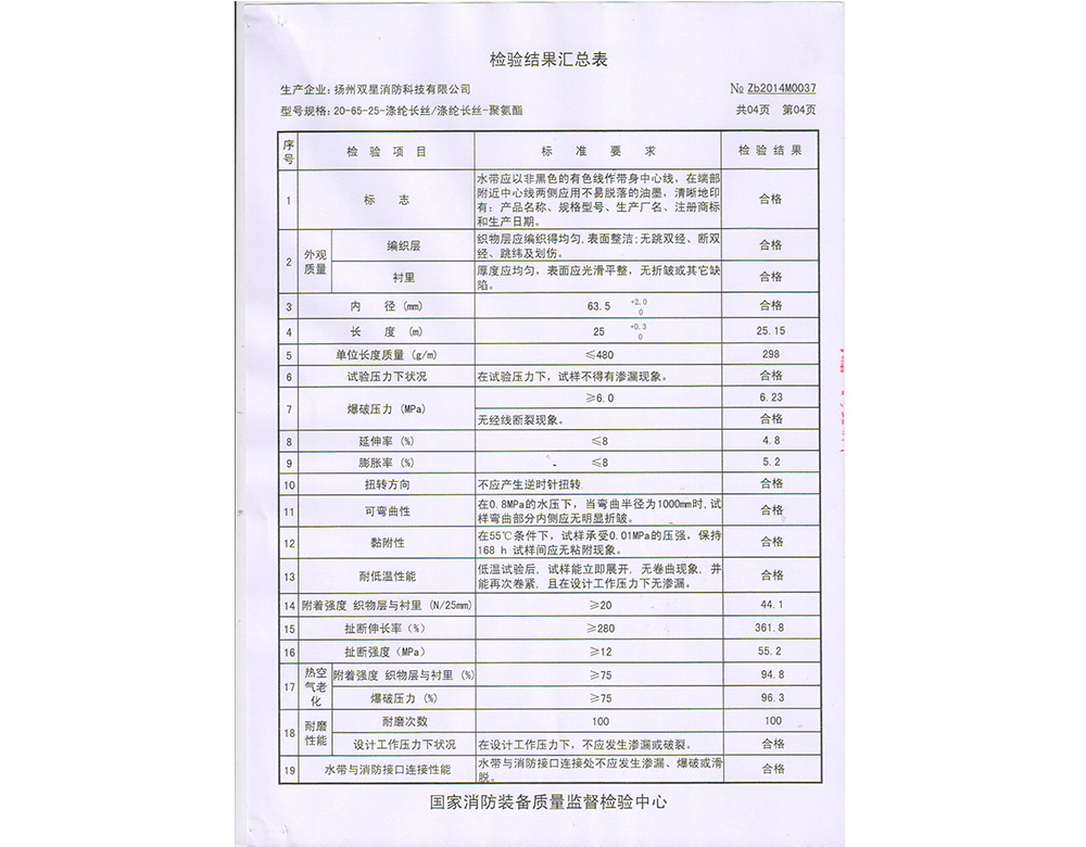 通天河水带20-65-004