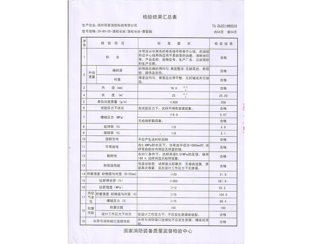 通天河水带20-80-004